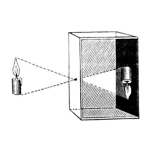 Registro de imagens com câmara escura de orifício